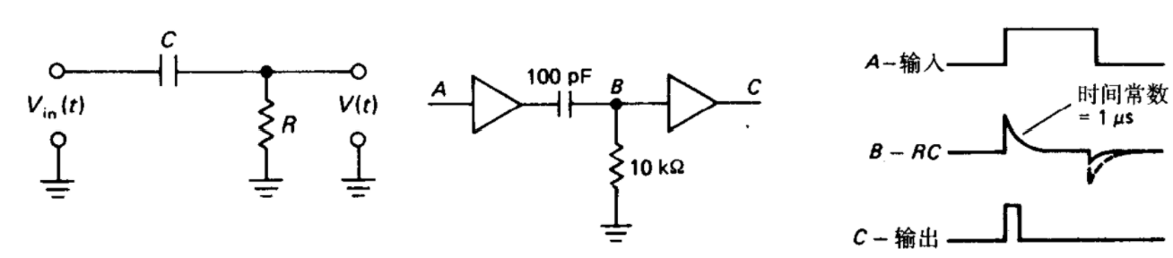 s530